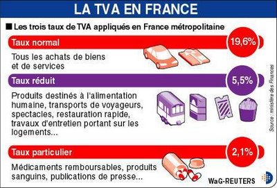 PaSiDupes